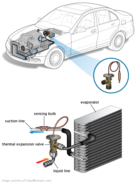 See B2514 repair manual